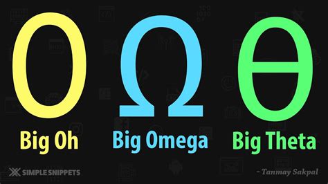 big o vs big theta